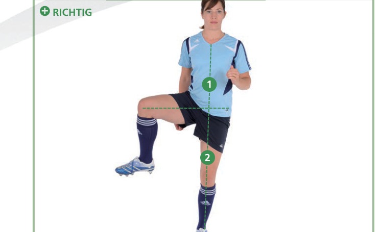 Richtige Ausführung